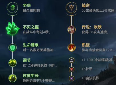 LOL10.23虚空恐惧 科加斯攻略