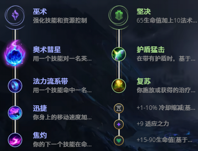 LOL10.23符文法师 瑞兹攻略