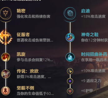 LOL10.23武器大师 贾克斯攻略