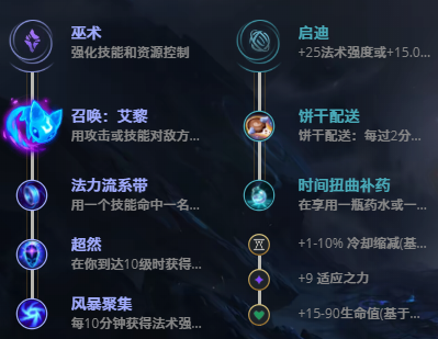 LOL10.23时光守护者 基兰攻略