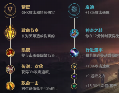 LOL10.23寒冰射手 艾希攻略