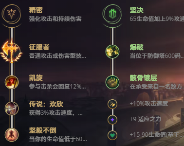 LOL11.1无双剑姬 菲奥娜攻略